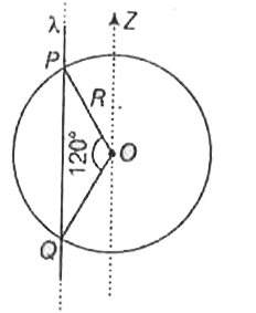 z-अक्ष के समान्तर एक अनन्त लम्बाई की पतली अचालक तार पर एकसमान रेखीय आवेश घनत्व lambda  है।  यह तार R त्रिज्या वाले एक पतले आचलक गोलीय कोश को इस प्रकार भेदता है की आर्क PQ, गोलीय कोश के केन्द्र O पर 120^(@) का कोण बनती है , जैसा की चित्र में दर्शाया गया है।  मुक्त आकाश का परावैधुतांक epsilon(0) है।  निम्नलिखित कथनो में से कौन-सा (से) सही है (है )?