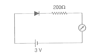 दिये गये परिपथ में सिलिकॉन डायोड के लिए अमीटर का पाठ्यांक होगा