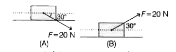 5 किग्रा के एक गुटलके को क्षैतिज से 30^(@) कोण पर बल F=20 न्यूटन से चित्रानुसार (i) दशा (A) में धकेलते है तथा (ii) दशा (B) खींचते है गुटके तथा समतल के बीच घर्षण गुणांक mu=0.2 है। इन दो दशाओं (A) तथा (B) में गुटके के त्वरणों के अन्तर का मान होगा (g=10