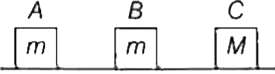 चित्रानुसार एक चिकने क्षैतिज समतल पर तीन गुटके A, B एवं C रखे है। A एवं B का द्रव्यमान बराबर तथा m है, जबकि C का द्रव्यमान M है। गुटके A को एक आरम्भिक गति v, B की ओर दी जाती, जिससे यह B से एक पूर्णतया अप्रत्यास्था टक्कर करता है। यह संयुक्त द्रव्यमान गुटके C से भी एक पूर्णतया अप्रत्यास्था टक्कर करता है। इन टक्करों में आरम्भिक गतिज ऊर्जा (5)/(6)th का भाग क्षयित हो जाता है। M//m का मान होगा