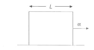 L लम्बाई तथा rho घनत्व की एकसमान छड़ एक चिकने फर्श पर क्षैतिज दिशा में alpha त्वरण वाले बल द्वारा खींची जाती है। छड़ के मध्य बिन्दु से जाने वाले अनुप्रस्थ परिच्छेद पर कार्य करने वाले प्रतिबल का परिमाण …. है।