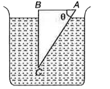 1.5 अपवर्तनांक वाले एक काँच का प्रिज्म, जल ( अपवर्तनांक 4/3 ) में डुबोया जाता है | एक प्रकाश पुँज  पृष्ठ AB पर अभिलम्बवत आपतित होता है, तथा पूर्णतया परावर्तित होकर BC पर पहुँचेगा, यदि