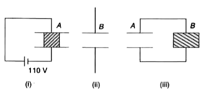 दो समान्तर प्लेट संघारित्रों A व B की प्लेटों के बीच की दूरी d = 8.85 xx 10^(-4) मी है। A व B के प्लेट क्षेत्रफल क्रमशः 0.04 मी