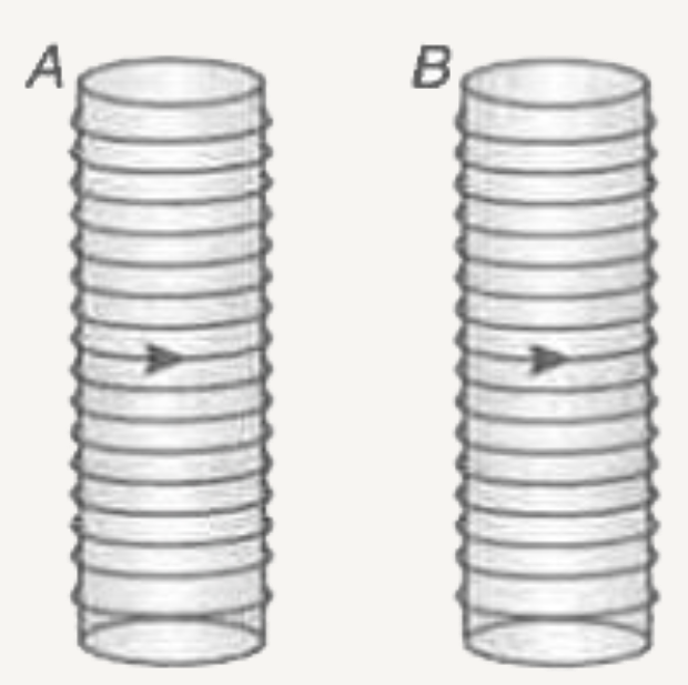 धातु के दो छल्ले A तथा B के आकृति और आकार एक जैसे है पर उनकी प्रतिरोधकताएँ rho(4) और rho(8) अलग-अलग है| उनकी चित्र में दर्शाये अनुसार एक जैसी परिनालिकाओं पर रखा गया है| जब दोनों परिनालिकाओं में एक ही प्रकार की धारा I शुरू की जाती है, तो पिछले A तथा B क्रमश: h(A) तथा h(B) ऊंचाई तक उछलते है| यदि h(A) gt h(B) हो, तो छल्लों की प्रतिरोधकर्ताओं व उनके द्रव्यमानों  m(A) तथा m(B) के बीच सम्बन्ध/संबंधों है/है: