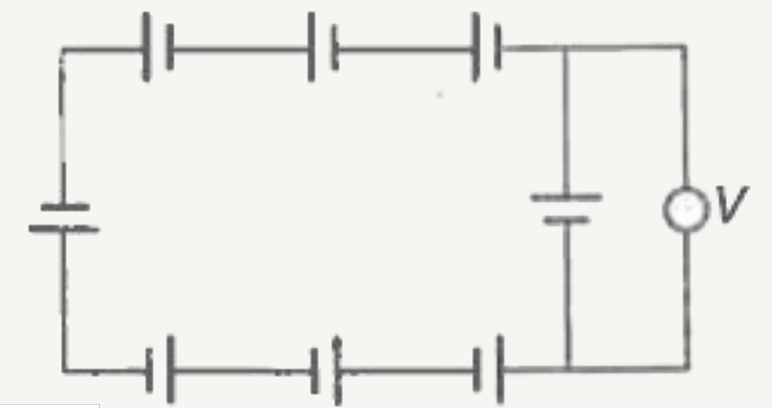 नीचे दिए गए परिपथ में प्रत्येक बैटरी 5 वोल्ट की है तथा प्रत्येक आंतरिक प्रतिरोध 0.2 Omega है| एक आदर्श वोल्ट्मीटर (V) का पाठ्यांक .............. वोल्ट है|