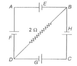 चित्र में दिखाए गए प्रतिरोध में E,F,G तथा 11 क्रमश: 2,1,3 तथा 1 वोल्ट वी० वा० बल की सेलें है| इनके आंतरिक प्रतिरोध क्रमश: 2,1,3 तथा 1Omega है| गड़ना कीजिए      (a) B तथा D के बीच विभवांतर   (ii) G तथा H प्रत्येक के टर्मिनलों के बीच विभवांतर
