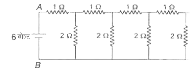 चित्र में प्रदर्शित प्रतिरोधों को अनंत सीढ़ियों (Ladders) का एक जाल 1 Omega तथा 2 Omega प्रतिरोधों से बनाया गया है| A व B के बीच नगण्य आंतरिक प्रतिरोध वाली 6 वोल्ट की एक बैटरी लगी है      (a) दिखाइए की A व B के बीच प्रभावी प्रतिरोध 2Omega है|   (b) बैटरी के सबसे समीप वाले 2 Omega प्रतिरोध में धारा क्या है?