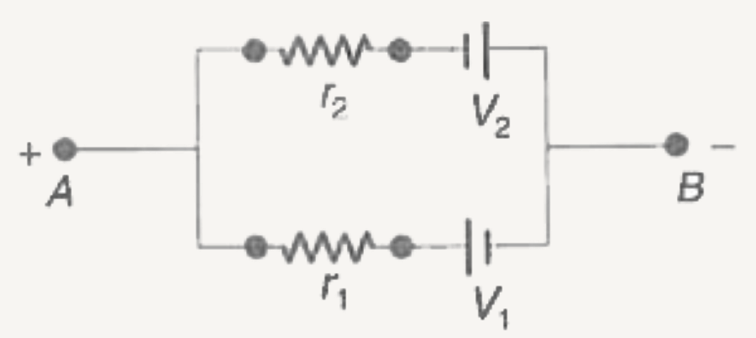 एक ऐसी अकेली बैटरी का वि० वा० बल(V) तथा आंतरिक प्रतिरोध (r ) ज्ञात कीजिए, जो वि० वा० बल० V(1) व V(2) तथा आंतरिक प्रतिरोध क्रमश: r(1) व r(2) वाली दो बैटरियों के समान्तर संयोग के तुल्य है, जिनकी धातुएं चित्रानुसार है|