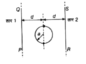 चित्र में दर्शाये गये, alpha त्रिज्या वाला वृत्तीय पाश (Loop) तथा दो समान्तर तार अंकित 1 तथा 2 सभी पृष्ठ के तल में हैं। दोनों तार वृत्तीय पाश के केन्द्र से d दूरी पर हैं। वृत्तीय पाश तथा दोनों तारों में एकसमान धारा | प्रवाहित है। ऊपर से देखने पर वृत्तीय पाश में धारा की दिशा वामावर्त है।   Q जब d ~=a लेकिन तार पाश को स्पर्श नहीं कर रहे हैं तब वृत्तीय पाश के अक्ष पर ऊँचाई पर परिणामी चुम्बकीय क्षेत्र शून्य मिलने की स्थिति में