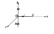 किसी परिपथ का एक रेखीय खण्ड (Line segment)OC (लम्बाई 1 मीटर) जिसमें धारा । ऐम्पियर है, X-अक्ष के अनुदिश स्थित है। दो अनन्त लम्बाई वाले रेखीय तार A व B जो  Z = -oo से Z =+oo तक विस्तृत हैं क्रमशः y= -a मीटर व y= + a मीटर पर स्थित हैं। यदि प्रत्येक तार A व B में 1 ऐम्पियर धारा कागज के तल के लम्बवत् नीचे की ओर है, तो खण्ड OC पर लगने वाले बल के लिए व्यंजक प्राप्त कीजिए। यदि तार B में धारा की दिशा विपरीत कर दी जाये तो oC पर बल क्या होगा? (1992, 10M)
