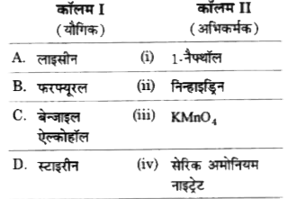 कॉलम I तथा II के मध्य सही सुमेल है