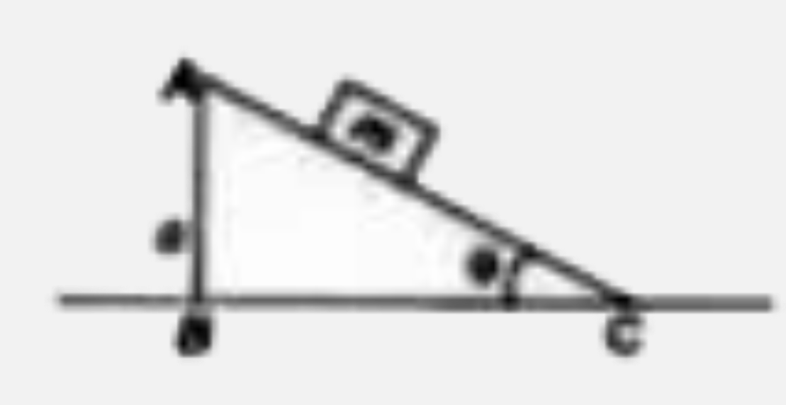 m द्रव्यमान का एक पिण्ड चित्रानुसार एक 0 कोण वाली A त्रिभुजाकार पच्चड़ पर विराम में है। पिण्ड पर पच्चड़ a त्वरण लगाता है। a का मान क्या होगा कि द्रव्यमान m का पिण्ड मुक्त रूप से नीचे गिरे?