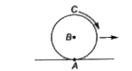 एक गोला बिना फिसले एक क्षैतिज चिकने तल पर लुढ़क रहा है। चित्र में, A स्पर्श बिन्दु है, B गोले का केन्द्र तथा C गोले का उच्चतम बिन्दु है, तब