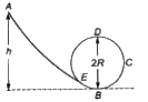 एक घर्षणहीन पथ ABCDE का अंत चित्रानुसार एक R त्रिज्या का वृत्त बनाकर होता है | एक पिण्ड पथ के बिंदु A से जिसकी ऊँचाई h = 5 सेमी है, नीचे की ओर फिसलता है | R का महत्तम मान होगा, ताकि पिण्ड सफलतापूर्वक पूरा लूप घूम जाये