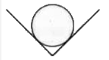 भार w का एक बेलन V-आकृति पर चित्रानुसार रखा है। इसका मुक्त पिण्ड आरेख खींचिए।