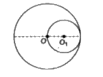 R त्रिज्या के एक ठोस गोले में से R/2 त्रिज्या का एक गोला काटा जाता है    तथा यह इस प्रकार लिया गया है कि इसका एक सिरा इस गोले की बाहरी सीमा को  स्पर्श करें। शेष गोले के द्रव्यमान केंद्र की स्थिति ज्ञात कीजिए?