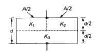 एक समान्तर प्लेट संधारित्र जिसका क्षेत्रफल A प्लेटों के बीच की दूरी d तथा धारिता C है। चित्रानुसार तीन परावैद्युत पदार्थो जिनके परावैद्युतांक क्रमशः K(1),K(2) तथा K(3) से भरा है, यदि एकल परावैद्युत पदार्थ का प्रयोग करने पर भी संधारित्र की धारिता C ही रहती है तब परावैद्युतांक K है।