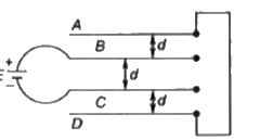पार्श्ववर्ती चित्र में चार समांतर चालकीय प्लेटों की व्यवस्था दिखाई गई है, इनमे प्रत्येक का क्षेत्रफल A है। सभी प्लेटों के बीच की दूरी d है। प्लेटें A तथा D आपस में जुडी है तथा B व C के बीच एक E वि. वा. बल वाली बैटरी जुडी है।      इस व्यवस्था का कुल आवेश है