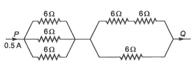 छ: प्रतिरोध जिनमे प्रत्येक 6 Omega का है, चित्रानुसार जुड़े है, तथा इनमे 0.5 एम्पियर धारा प्रवाहित हो रही है, विभान्तर V(P)-V(Q) है