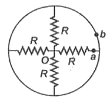 चित्र में दिखाए गए परिपथ में a तथा b के बीच तुल्य प्रतिरोध है
