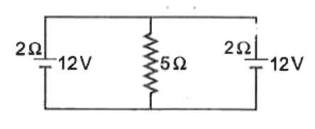 चित्र में दिखाए गए परिपथ में 5Omega के प्रतिरोधक में प्रवाहित धारा