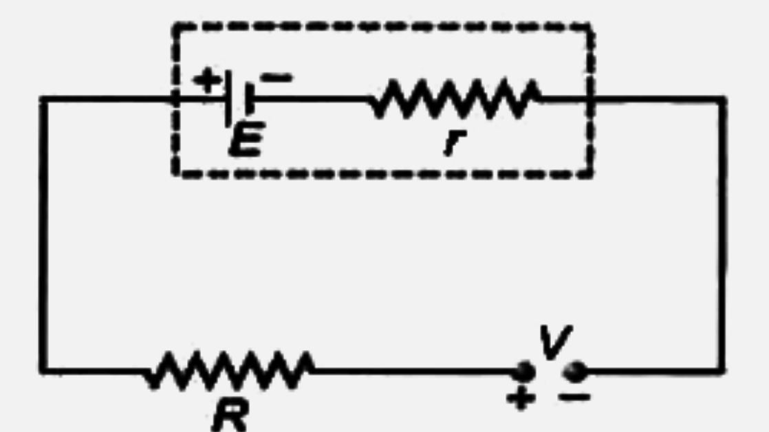एक बैटरी के वि. वा, बल E तथा आन्तरिक प्रतिरोध r है यह एक बाह्य विभव स्त्रोत (जनित्र) तथा प्रतिरोध R के साथ चित्रानुसार जुडी है। सही कथनो को चुनिए।