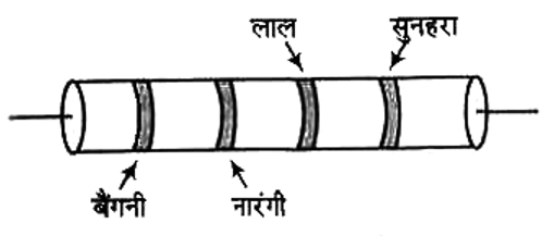 चित्र में प्रदर्शित प्रतिरोधों के मान की गणना कीजिये।