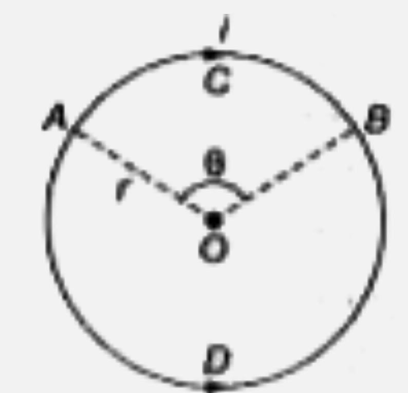 एक वृत्ताकार लूप के दो भागो (खंडो ) में चित्रानुसार बराबर धारा प्रवाहित हो रही है।  लूप की त्रिज्या r है।  लूप के केंद्र पर चुंबकीय क्षेत्र पर परिमाण है