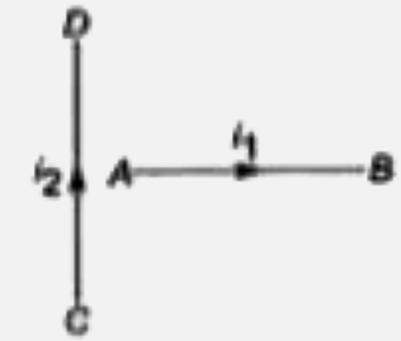 तार AB में i(1)धारा बाह रही है यह चित्रानुसार  एक - दूसरे  तार CD  के पास रखा गया है  जिसमे  i(2) धारा बह रही है  यदि तार  AB घूमने  के लिए स्वतंत्र है , तब यह करेगा