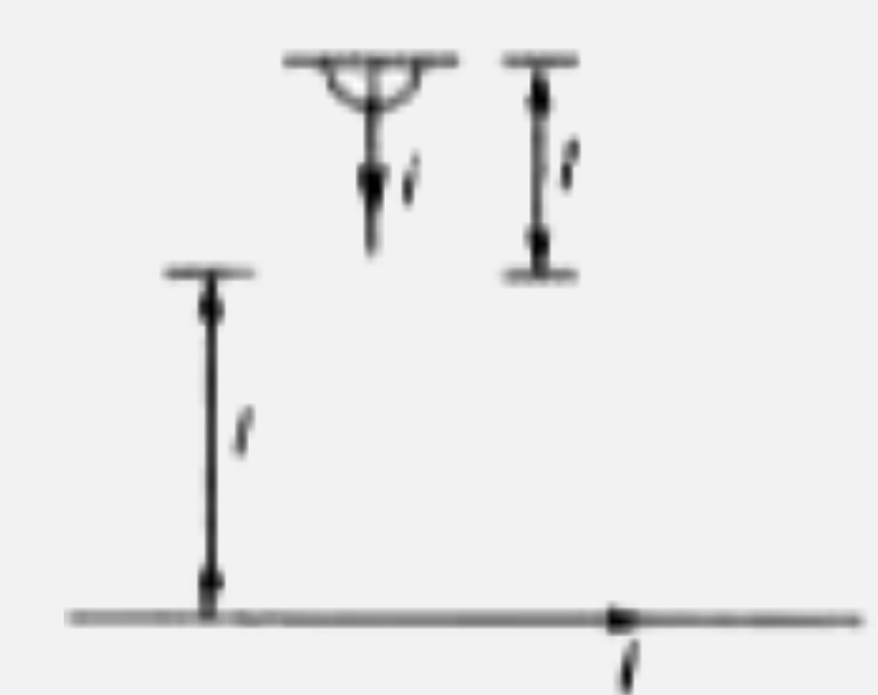 एक तार में I  धारा रहित हो रही है  इसका द्रव्यमान m व  लम्बाई l है यह बिंदु  O से चित्रानुसार लटका  है एक अनंत लम्बाई  का अन्य तार जिसमे इतनी ही धारा प्रवाहित हो रही है यह पहले तार के निचले  सिरे से l दुरी पर चित्रानुसार रखा है   दिया है i = 2 ऐम्पियर l = 1 मी तथा  m = 0.1 किग्रा In 2 = 0.693   हम लटके तार को  एक तीसरे  लम्बे तार को रखकर जिसमे ऊपर  की ओर धारा बह रही है के द्वारा स्थिर करना चाहते है  तब तार को रखना चाहिए