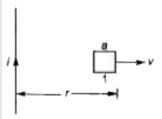 एक वर्गाकार लूप जिसकी भुजा a है, एक लम्बे सीधे धारावाही तार जिसमें । धारा बह रही है, के तल में रखा है। लूप के केन्द्र की तार से दूरी 7 है, जहाँ r gt gt a (1)  (चित्र में)। लूप तार से दूर की ओर एक नियत चाल से चलता है। लूप में प्रेरित वि. वा. बल है-