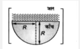 एक प्रकाश किरण काँच (mu=(3)/(2)) में चल रही हैं, काँच वायु सम्पर्क वृत्त के उस बिन्दु पर आपतित होती जहाँ क्रान्तिक कोण theta हैं।  यदि पानी (mu=(4)/(3))की पतली परत सम्पर्क सतह पर गिरती हैं, तब सम्पर्क सतह पर वह कोण जिस पर किरण वायु से निकलती हैं, होगा
