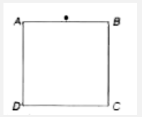 काँच के एक आयताकार गुटके ABCD का अपवर्तनांक 1.6 है। फलक AB (चित्र) के मध्य में एक पिण्ड रखा गया है। फलक AD से प्रेक्षित  करने पर यह पिन