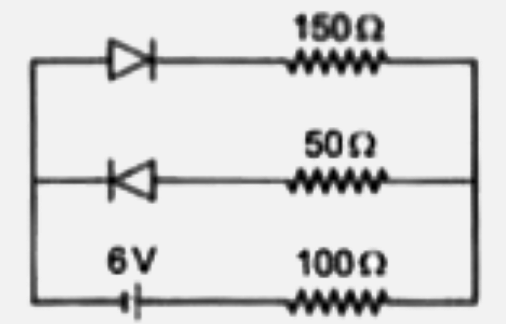 चित्र में दिखाए गए परिपथ में दो डायोड D(1)  एवं D(2)  जुड़े हैं, जिनकी अग्र अभिनति और पश्च अभिनति में प्रतिरोध क्रमश: 50 Omega  एवं अनन्त है। यदि बैटरी वोल्टेज 6 वोल्ट हो तो 100 Omega  प्रतिरोध से प्रवाहित धारा (ऐम्पियर में) होगी|