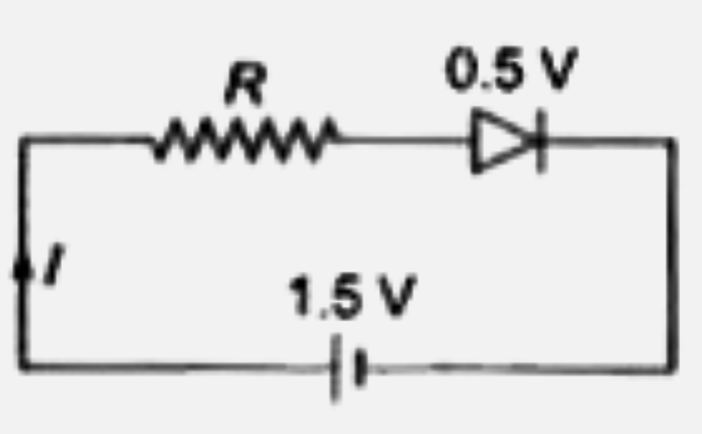चित्र में दिखाए गए परिपथ में उपस्थित डायोड के प्रति सभी धाराओं के लिए उत्पन्न विभवान्तर 0.5 वोल्ट है एवं इसकी महत्तम व्यय शक्ति 100 मिलीवाट है। महत्तम धारा प्राप्त करने के लिए डायोड के श्रेणी क्रम में जुड़े प्रतिरोध R का मान होगा?