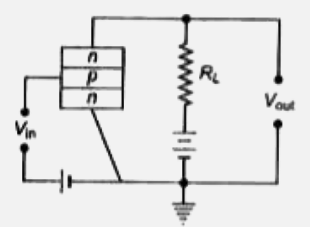 चित्र में दिखाया गया n-p-n ट्रांजिस्टर किस रूप में व्यवस्थित है?