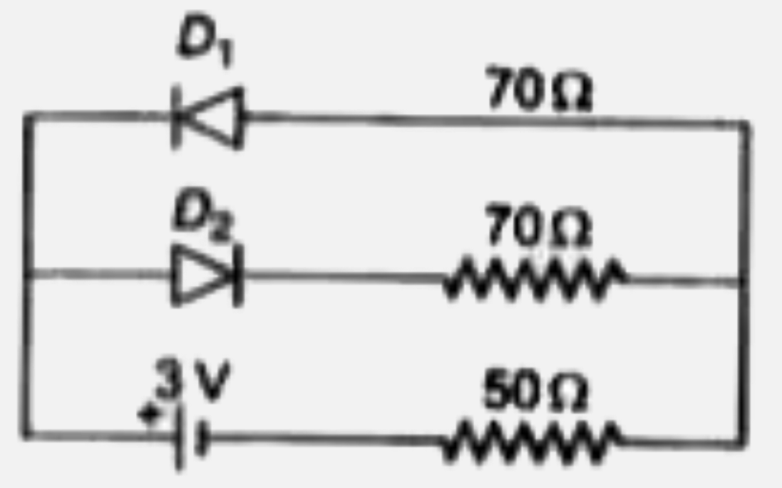 चित्र में दिखाए गए परिपथ में दो डायोड D(1)  व D(2)  जुड़े हैं, जिनकी अग्र अभिनति और पश्च अभिनति में प्रतिरोध क्रमश: 30 Omega  एवं अनन्त हैं। यदि बैटरी वोल्टेज 3 वोल्ट हो तो 50 Omega  प्रतिरोध से प्रवाहित धारा (ऐम्पियर में) है: