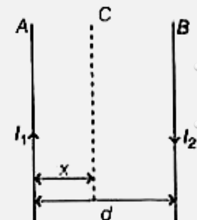 दिखाए गए चित्र में दो तार A तथा B में प्रवाहित धाराएँ I(1)  तथा I(2) , हैं, उनके बीच की दूरी d है। I धारा वाला एक तीसरे तार C को इनके समान्तर A से दूरी पर इस प्रकार रखते हैं कि इस पर कुल बल शून्य है। x के सम्भव मान होंगे-