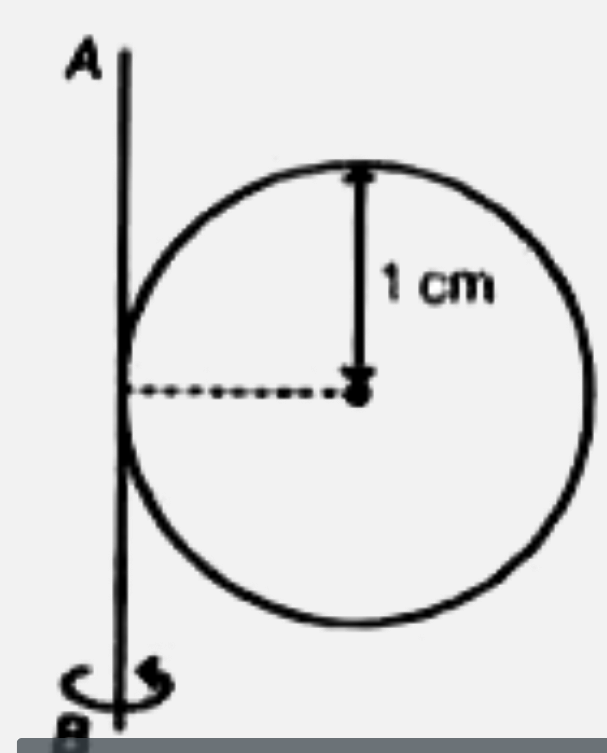 5g द्रव्यमान तथा 1 cm त्रिज्या के धातु के एक सिक्के को एक पतली नगण्य द्रव्यमान की छड़ AB से चित्रानुसार जोड़ा गया है। यदि निकाय आरम्भ में स्थिरावस्था में है, तो इसे AB के परितः 58 तक 25 चक्कर प्रति सेकण्ड की गति से घुमाने के लिए नियत बल-आघूर्ण का सन्निकट मान होगा|