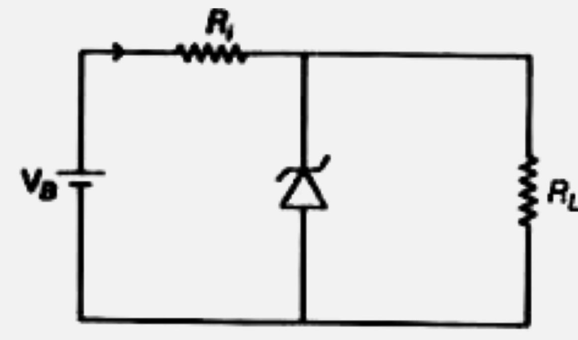 चित्र में जेनर डायोड से बनाया हुआ वोल्टेज नियन्त्रण परिपथ दिखाया गया है। जेनर डायोड की भंजन वोल्टता 6V तथा लोड प्रतिरोध R(L)=4 k Omega  है, श्रेणी प्रतिरोध R(i) = 1 kOmega है। यदि सेल का विभव VB, 8 V  से 16V के बीच बदलता है, तो जेनर डायोड की धारा के न्यूनतम तथा अधिकतम मान क्या होंगे?