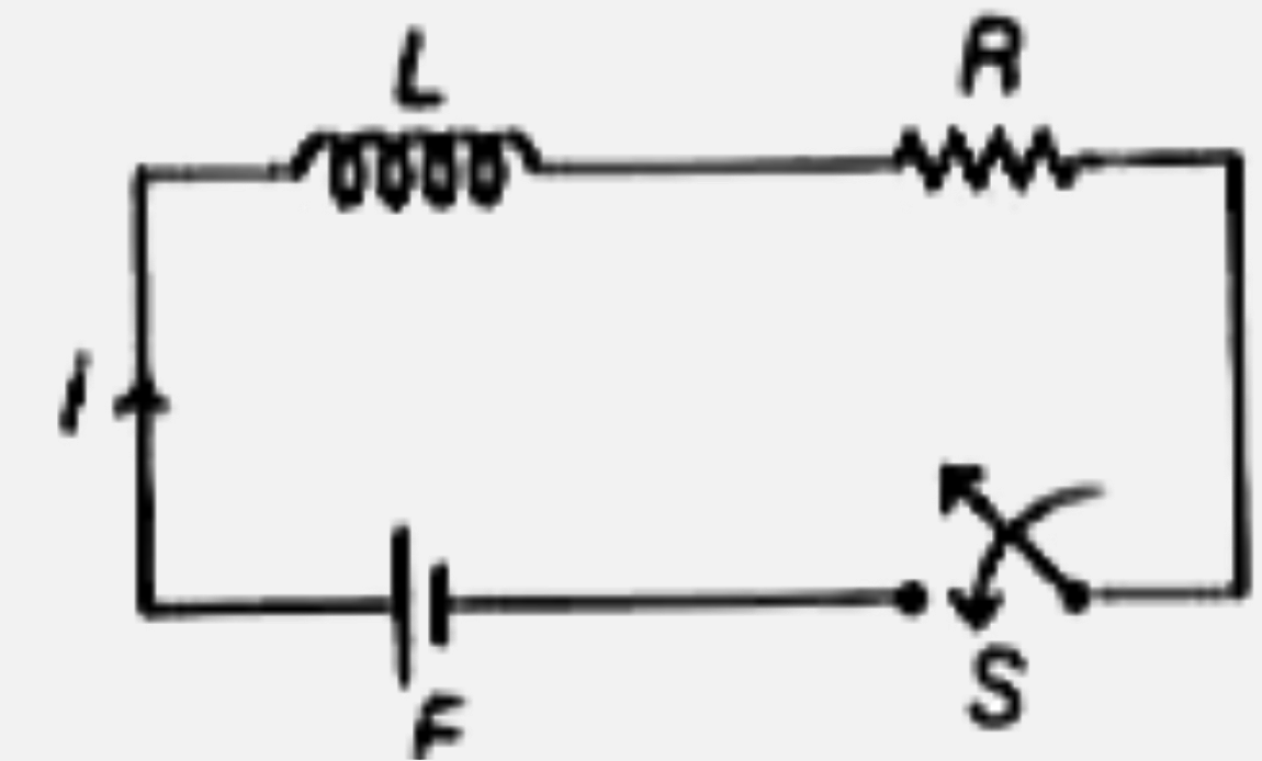 चित्र में एक L-R परिपथ दर्शाया है। यदि t = 0 पर कुंजी S को बन्द करते E हैं, तो सेल से निकलने वाले आवेश का मान समयान्तराल t = 0 से t=L/R  के बीच होगा-