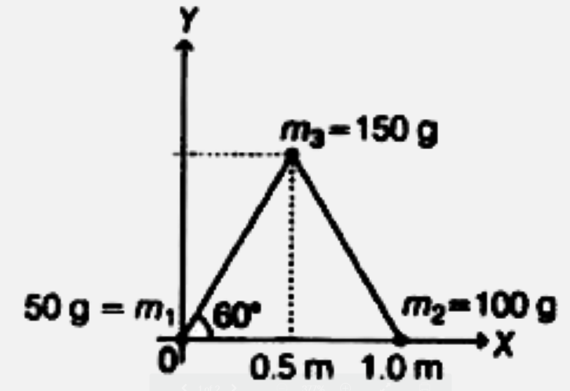 50 ग्राम, 100 ग्राम तथा 150 ग्राम के तीन कणों को चित्रानुसार 1 मीटर भुजा वाले एक समबाहु त्रिभुज के कोनों पर रखा है। इस निकाय के द्रव्यमान केन्द्र (x तथा y) के निर्देशांक होंगे-