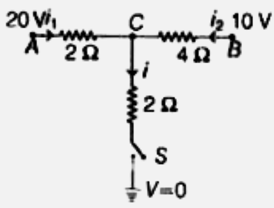 दिए गए परिपथ में जब स्विच को बन्द करते हैं, तो धारा i का मान होगा |