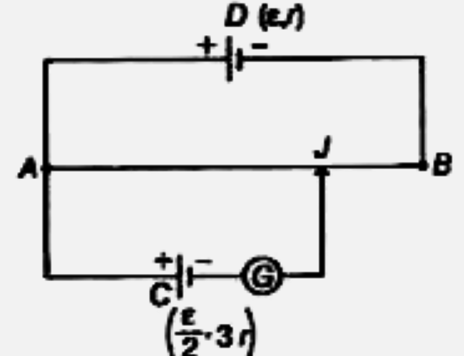 L लम्बाई तथा प्रतिरोध 12r के एक विभवमापी तार AB को विद्युत वाहक बल तथा आन्तरिक प्रतिरोध की एक सेल D से जोड़ते हैं। विद्युत वाहक बल epsilon/2 तथा आन्तरिक प्रतिरोध 37 वाली एक सेल C को दिखाए गए चित्रानुसार जोड़ते हैं। वह लम्बाई AJ, जिसके लिए धारामापी में कोई विक्षेप नहीं होता है, होगी|