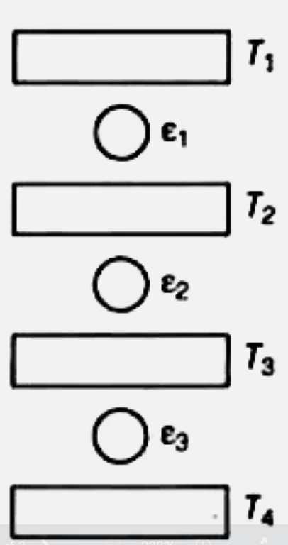 तीन का! इंजन श्रेणीक्रम में T(1)  तापमान के एक गर्म ऊष्मा भण्डार तथा T(4) तापमान के एक ठण्डे ऊष्मा भण्डार के बीच लगे हैं (चित्र देखिए)। दिखाए अनुसार T(2)  तथा T(3)  तापमान के दो और ऊष्मा भण्डार हैं, यहाँ T(1) gt T(2) gt T(3) gt T(4) है। तीनों इंजन बराबर क्षमता के होंगे, यदि|