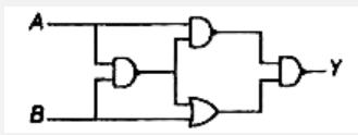 दिए गए लॉजिक गेट का निर्गम है-