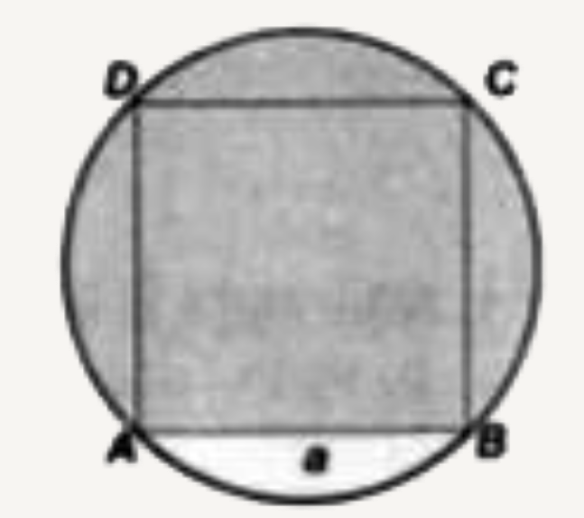 संलग्न चित्र में भुजा a वाले वर्ग ABCD के परिगत एक वृत्त बनाया गया है। चित्र के छायांकित भाग का क्षेत्रफल क्या होगा?