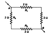 निम्नांकित चित्र के अनुसार A और B के मध्य तुल्य प्रतिरोध है