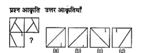 उस लुप्त भाग के स्थान पर दिए गए उत्तर विकल्पों में से कौन-सा विकल्प होगा जिससे आकृति का पैटर्न पूर्ण हो जायगा ?