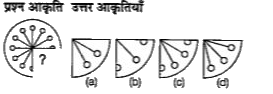 उस लुप्त भाग के स्थान पर दिए गए उत्तर विकल्पों में से कौन-सा विकल्प होगा जिससे आकृति का पैटर्न पूर्ण हो जायगा ?